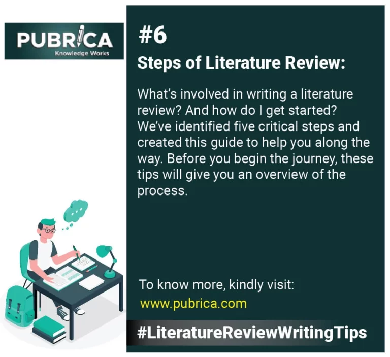 Steps of Literature Review