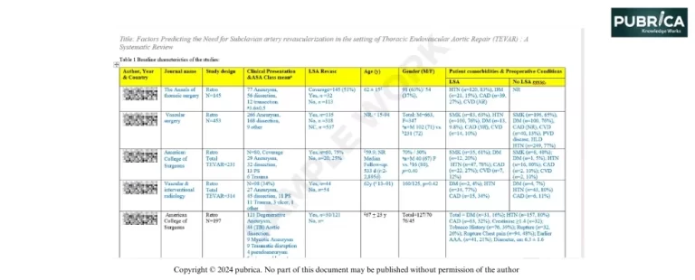 Data Extraction Sample