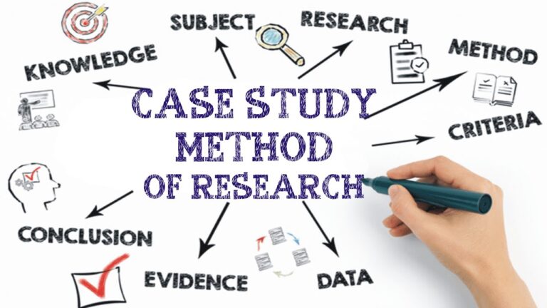 case study methodology