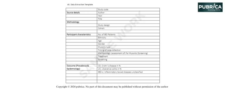 data extraction template