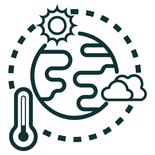 Climate Smart Farming