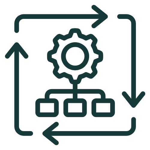 Sustainable Resource Management