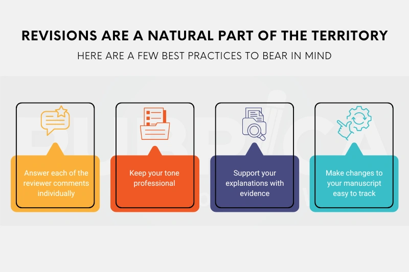 best journal submission service in New Zealand