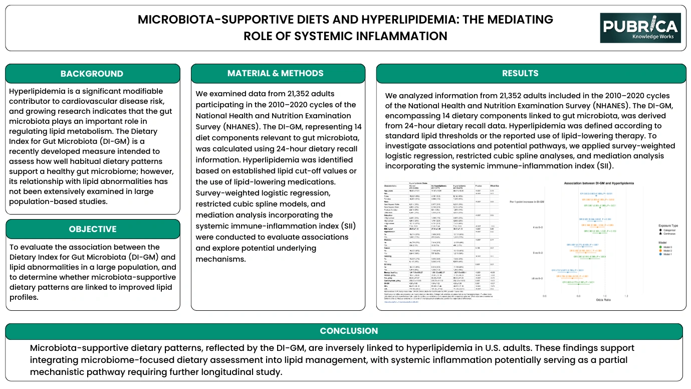 Weight and body composition outcomes with liraglutide in individuals with well-treated hypothyroidism