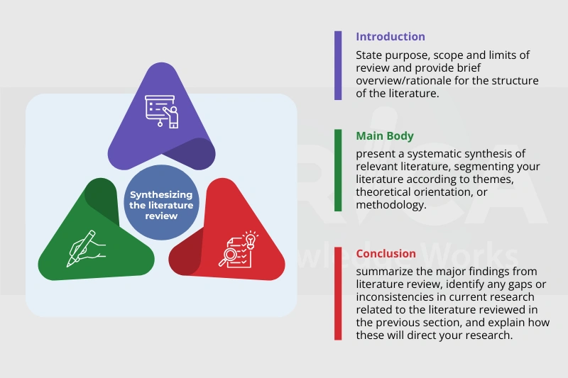 literature review, systematic literature review