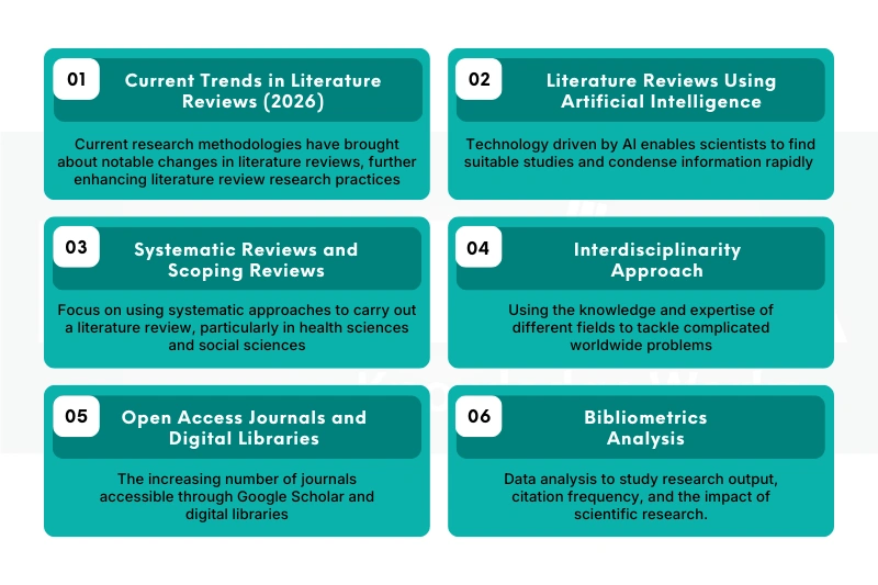 purpose of literature review