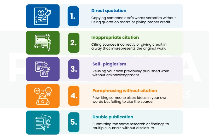 Original Research Article Writing Service in Canada