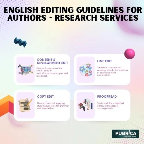 manuscript editing service