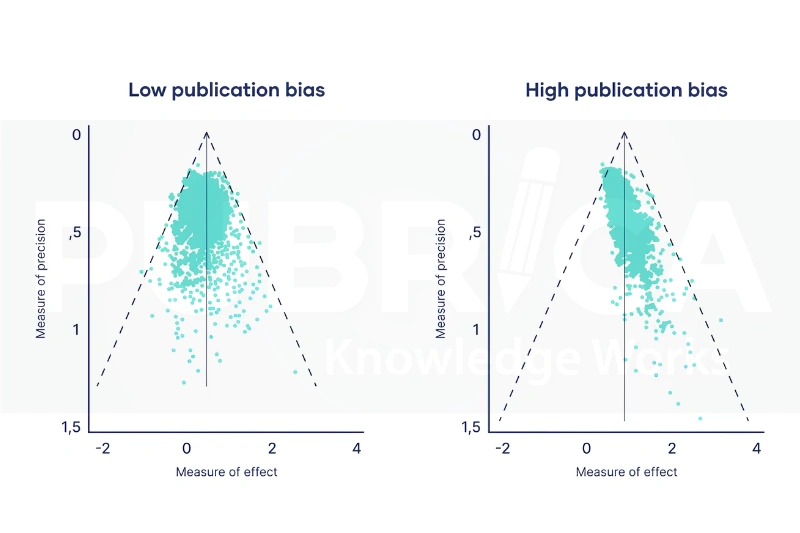diagnostic accuracy meta-analysis